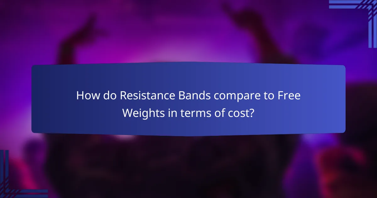 How do Resistance Bands compare to Free Weights in terms of cost?